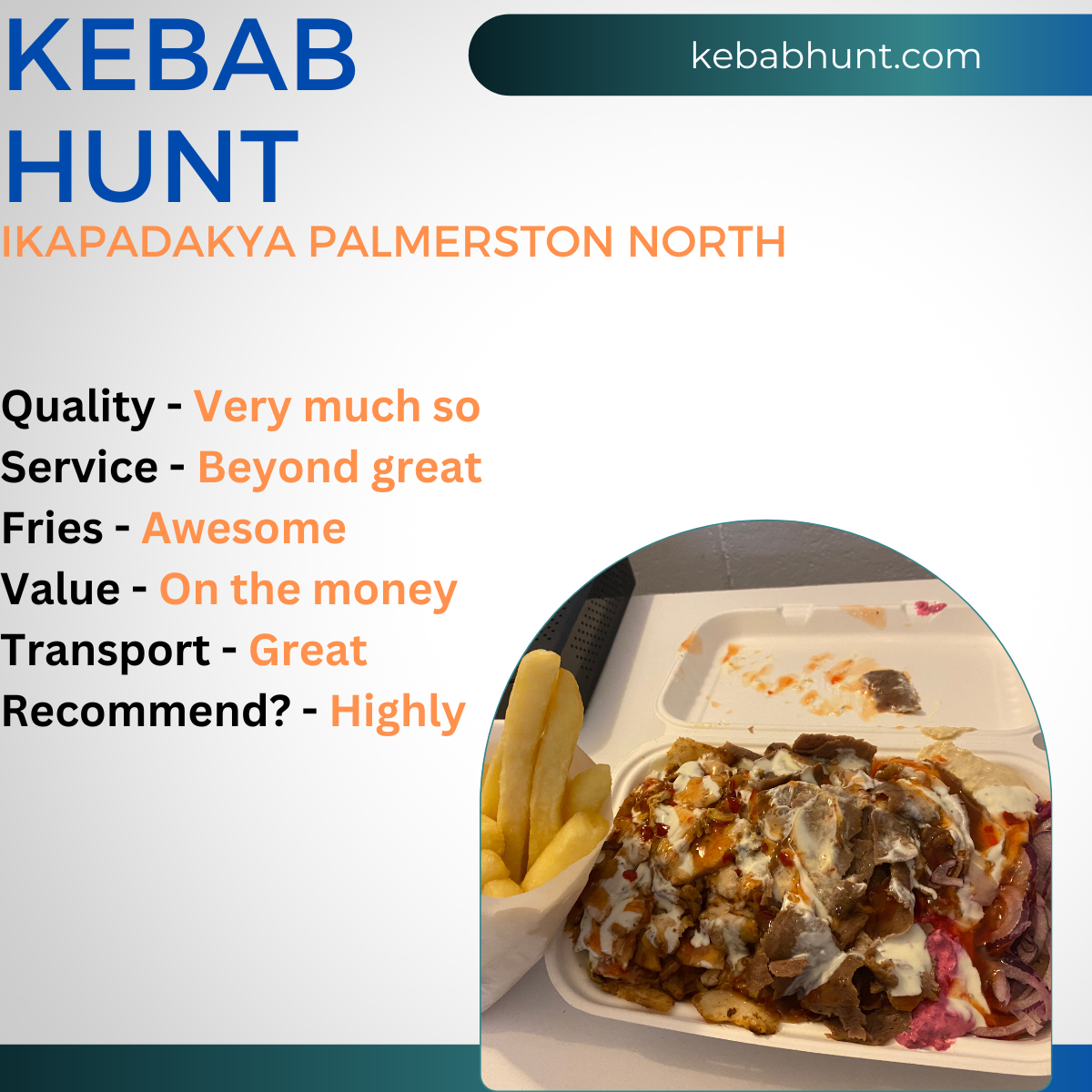 Kebab scoresheet Kapadakya Palmerston North